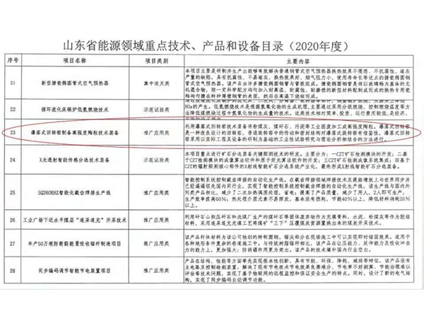 山東恒遠(yuǎn)利廢技術(shù)裝備入選2020年度山東省能源領(lǐng)域重點技術(shù)、產(chǎn)品和設(shè)備目錄